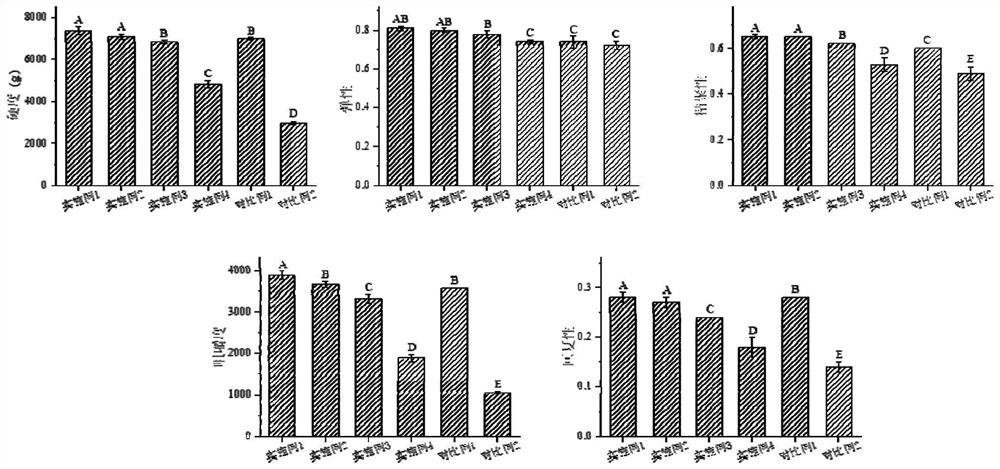 Storage-resistant minced fish product containing fish particles, and preparation method thereof