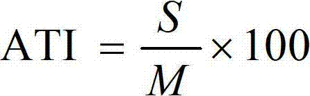 Insecticidal composition containing metarhizium anisopliae and tefluthrin