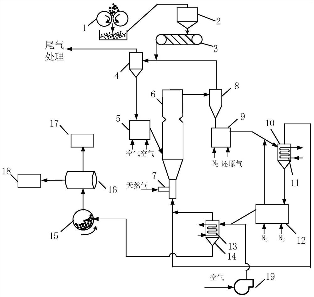 Suspension roasting system for heating, cracking and strengthening reduction of iron-containing material