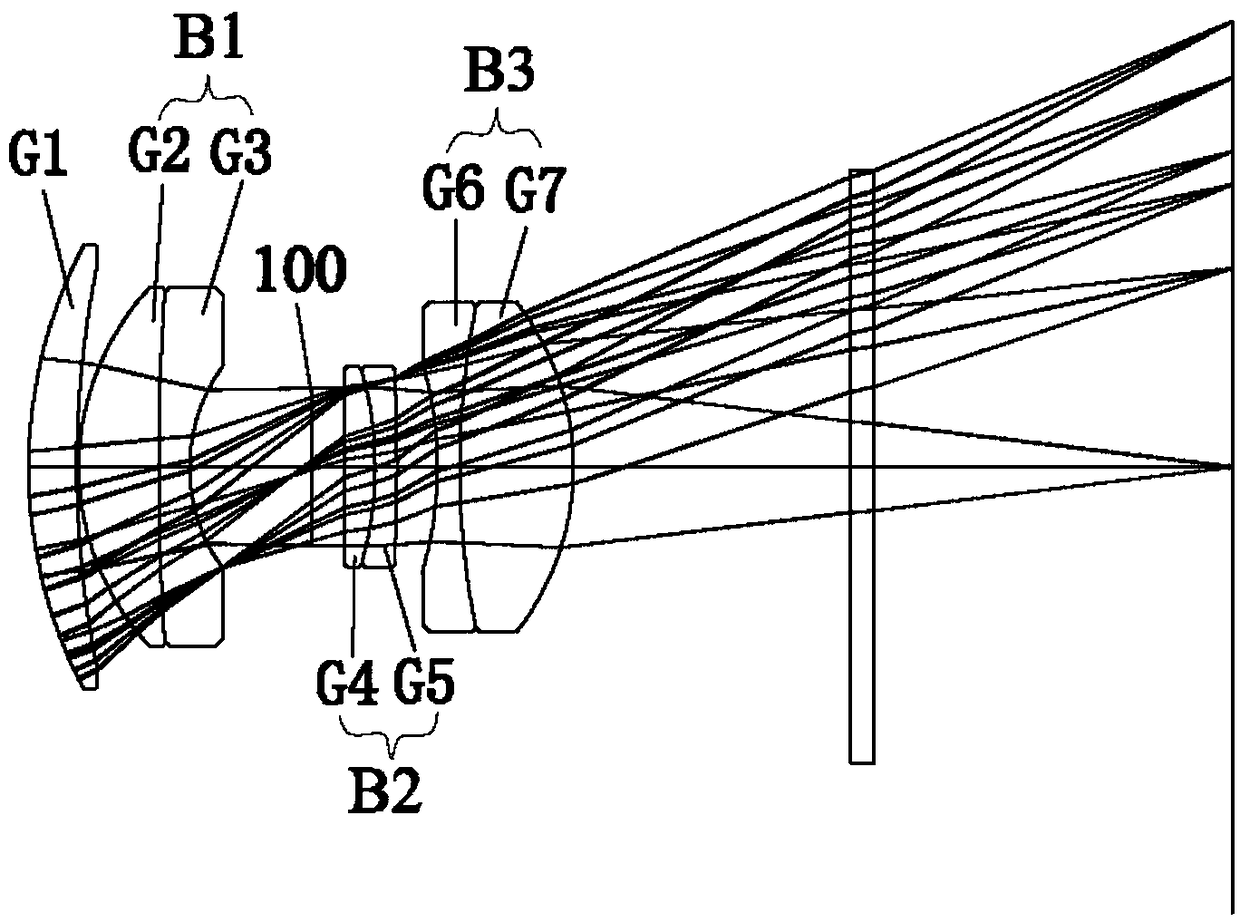 Optical system provided with machine-vision camera lenses with large target areas