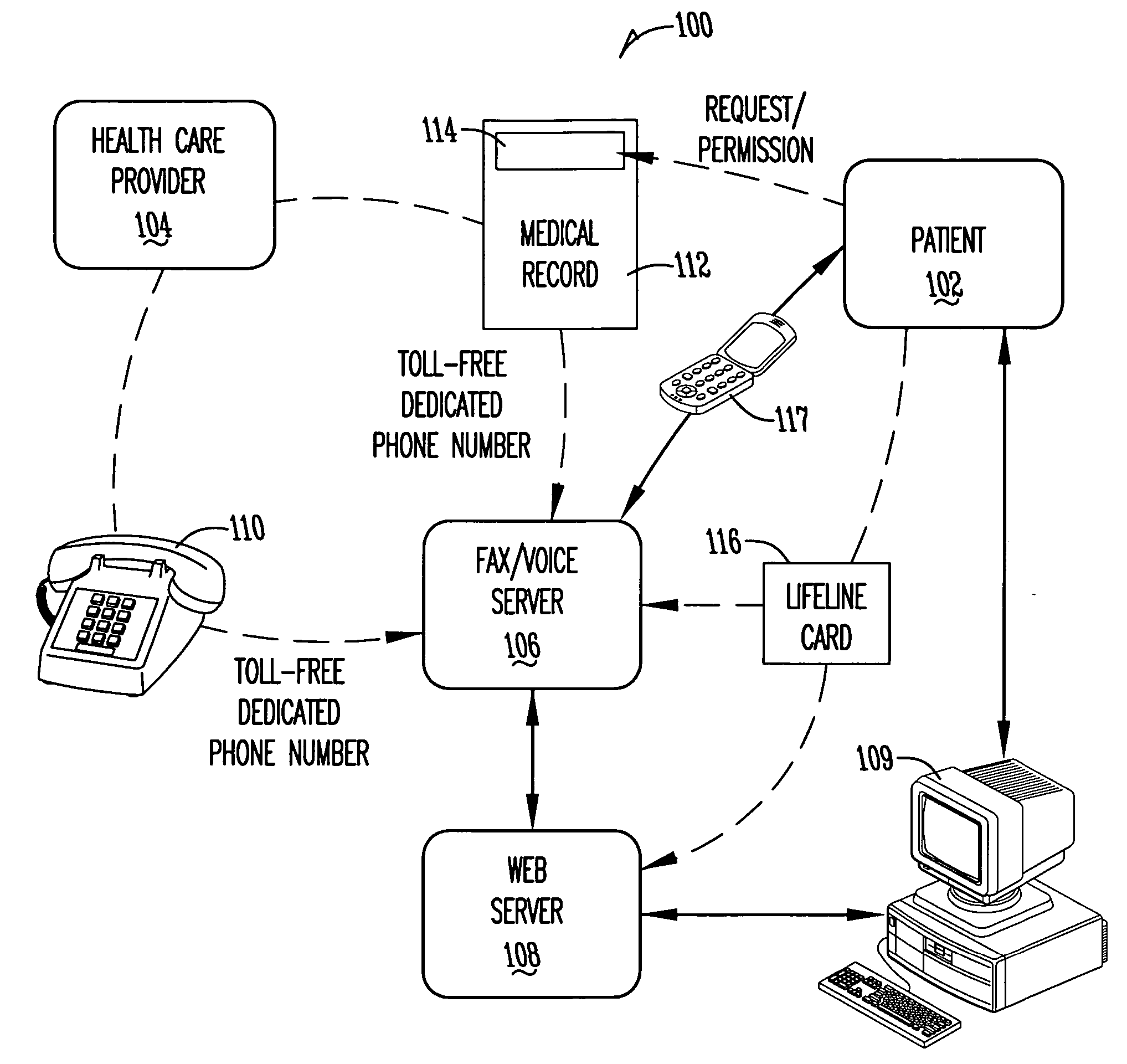 Method and system for providing online medical records