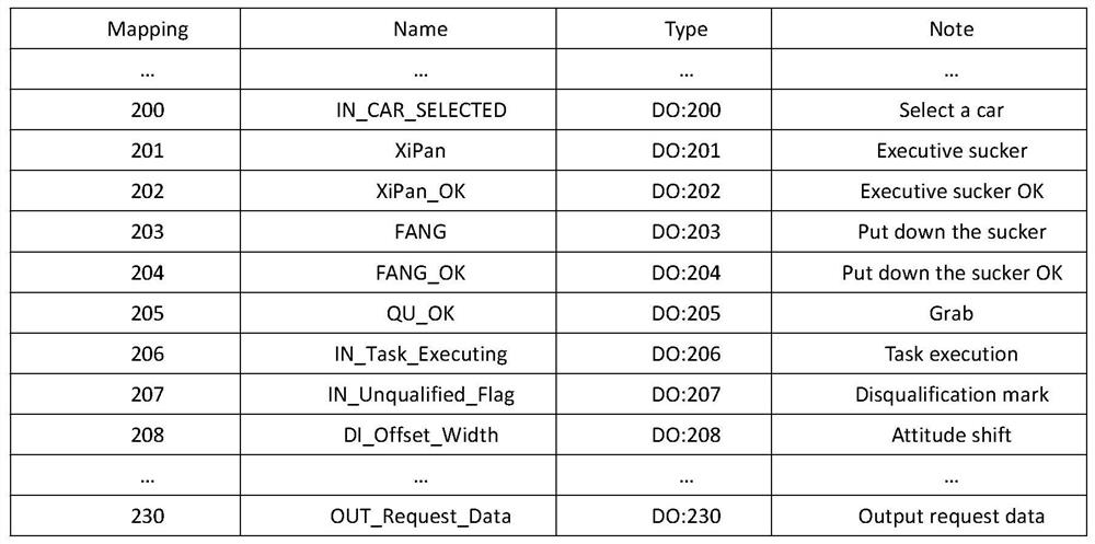 Natural Language-Based Auxiliary Programming Method for Industrial Robots