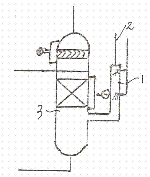 Pretreatment device of seawater desulphurization apparatus