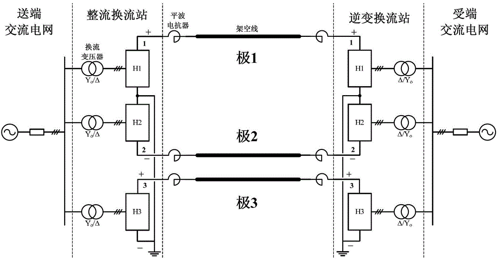 Direct current transmission system based on three-pole type structure