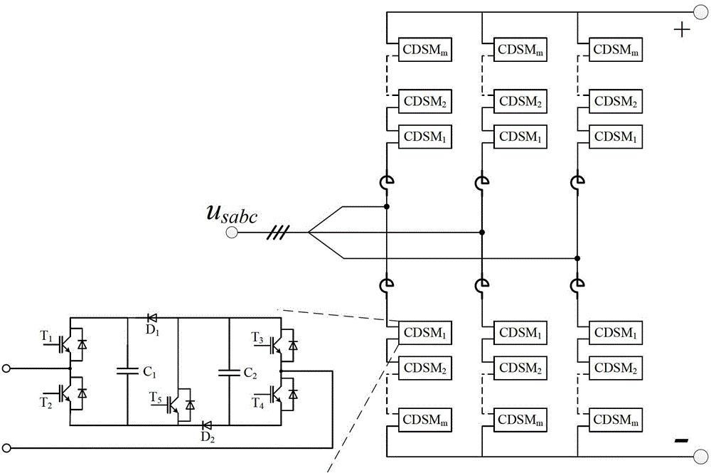 Direct current transmission system based on three-pole type structure