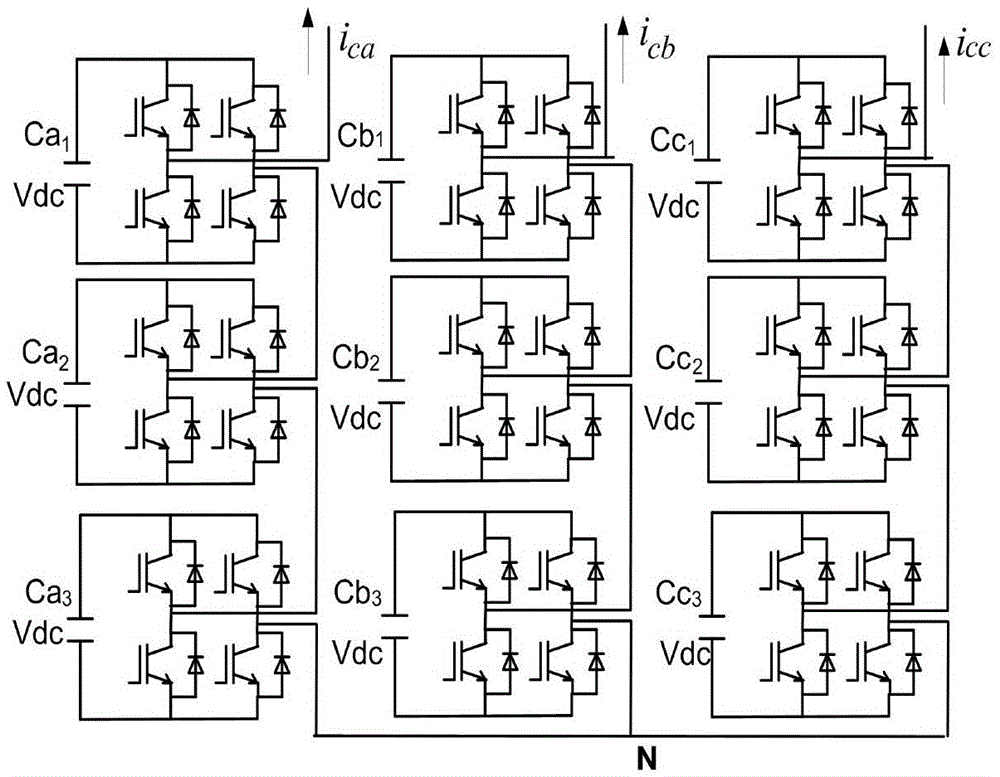 Cascading multi-level static synchronous compensator and control method