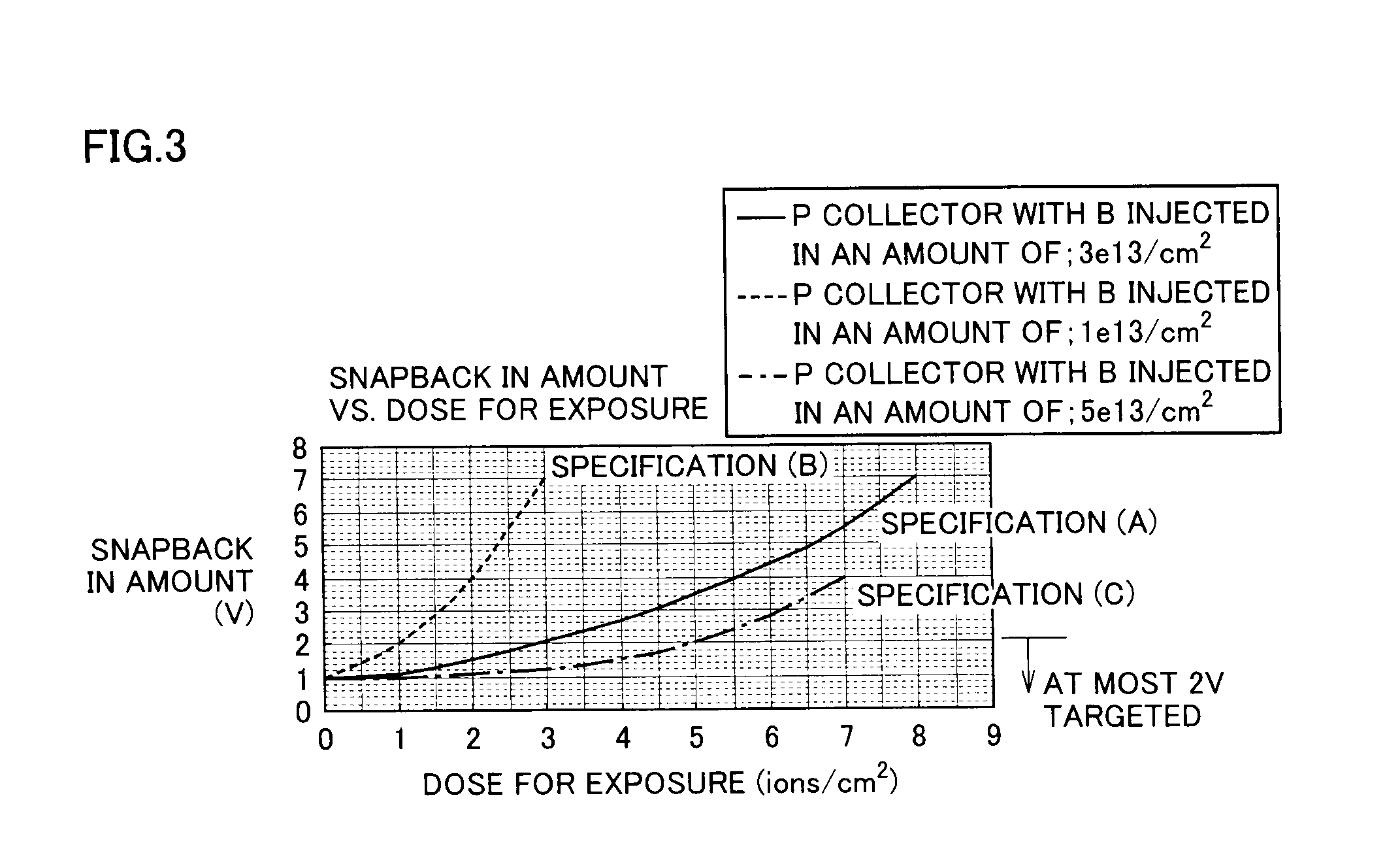 Semiconductor device