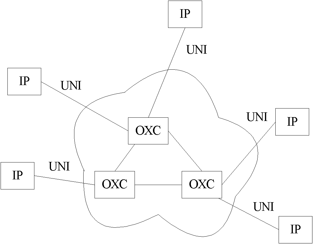 Subtree-based multicasting traffic grooming method in WDM (Wavelength Division Multiplex) optical network