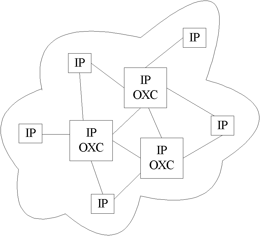 Subtree-based multicasting traffic grooming method in WDM (Wavelength Division Multiplex) optical network