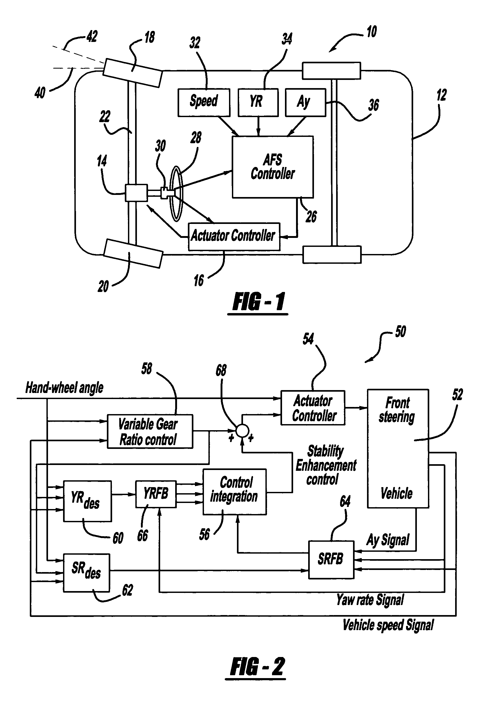 Active front steer control for vehicle stability enhancement