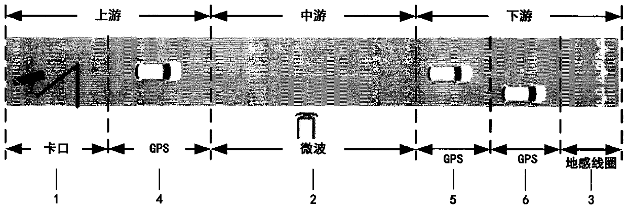 A Segmented Urban Road Traffic State Estimation Method