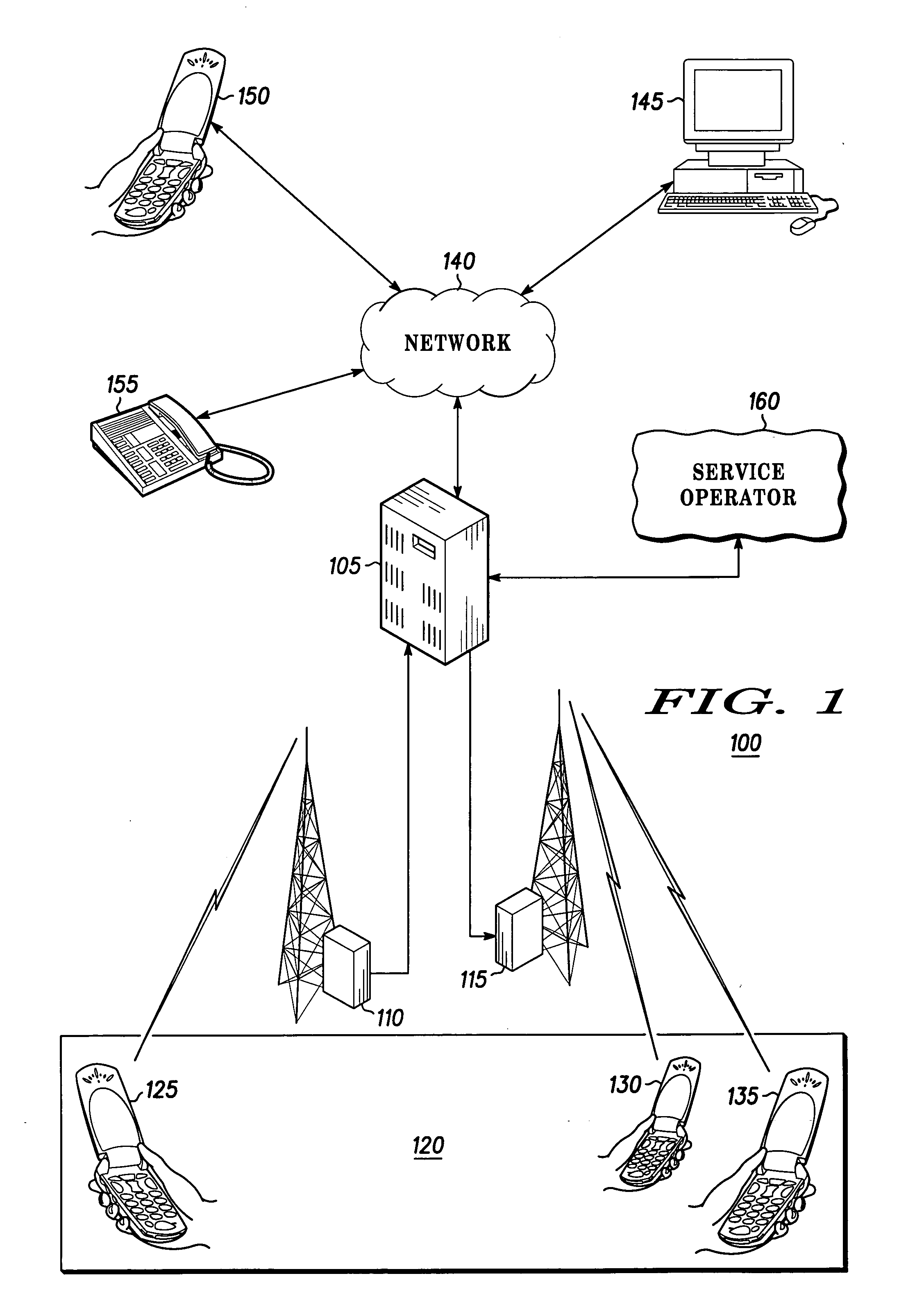 Communication device operation management