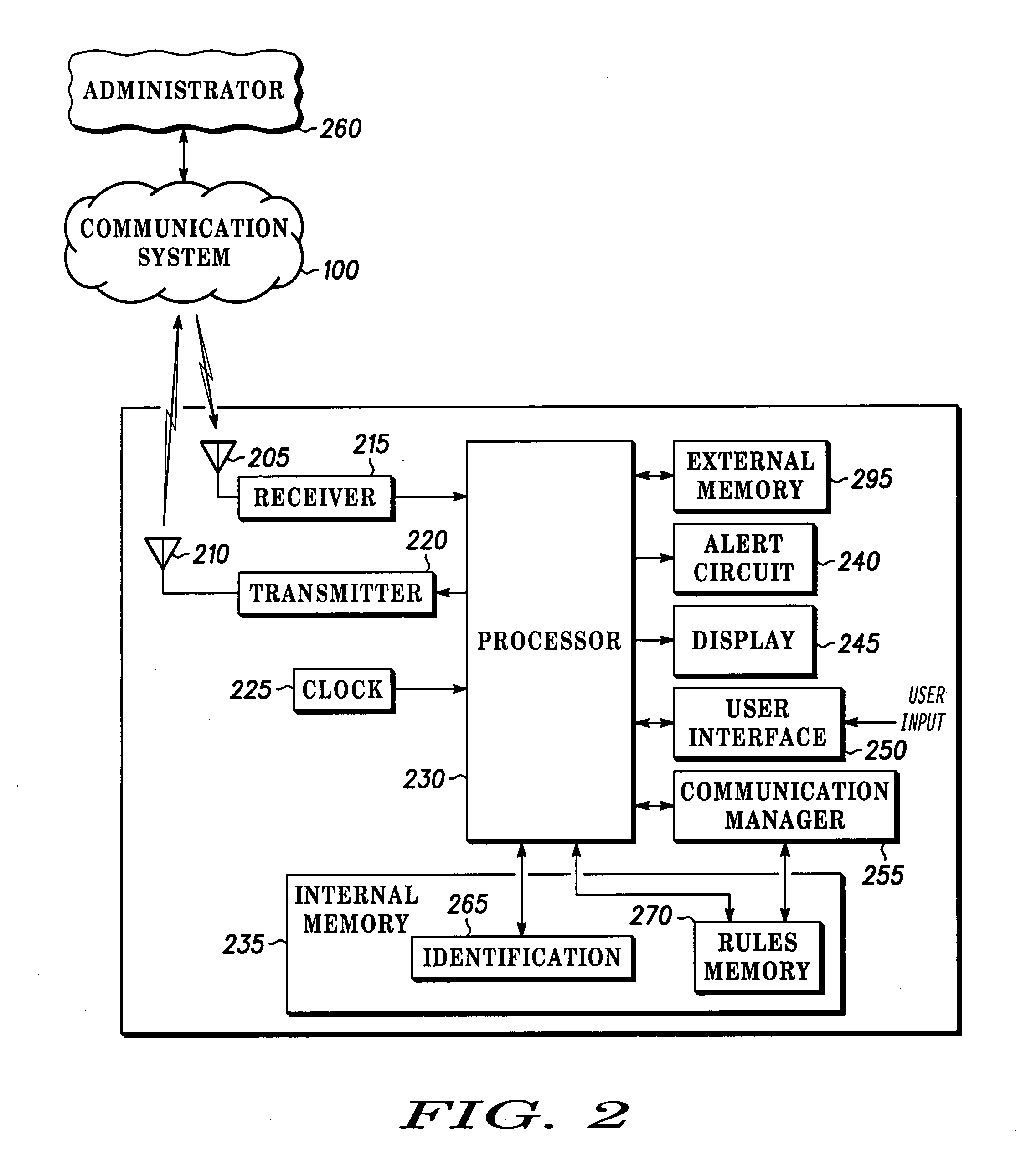 Communication device operation management