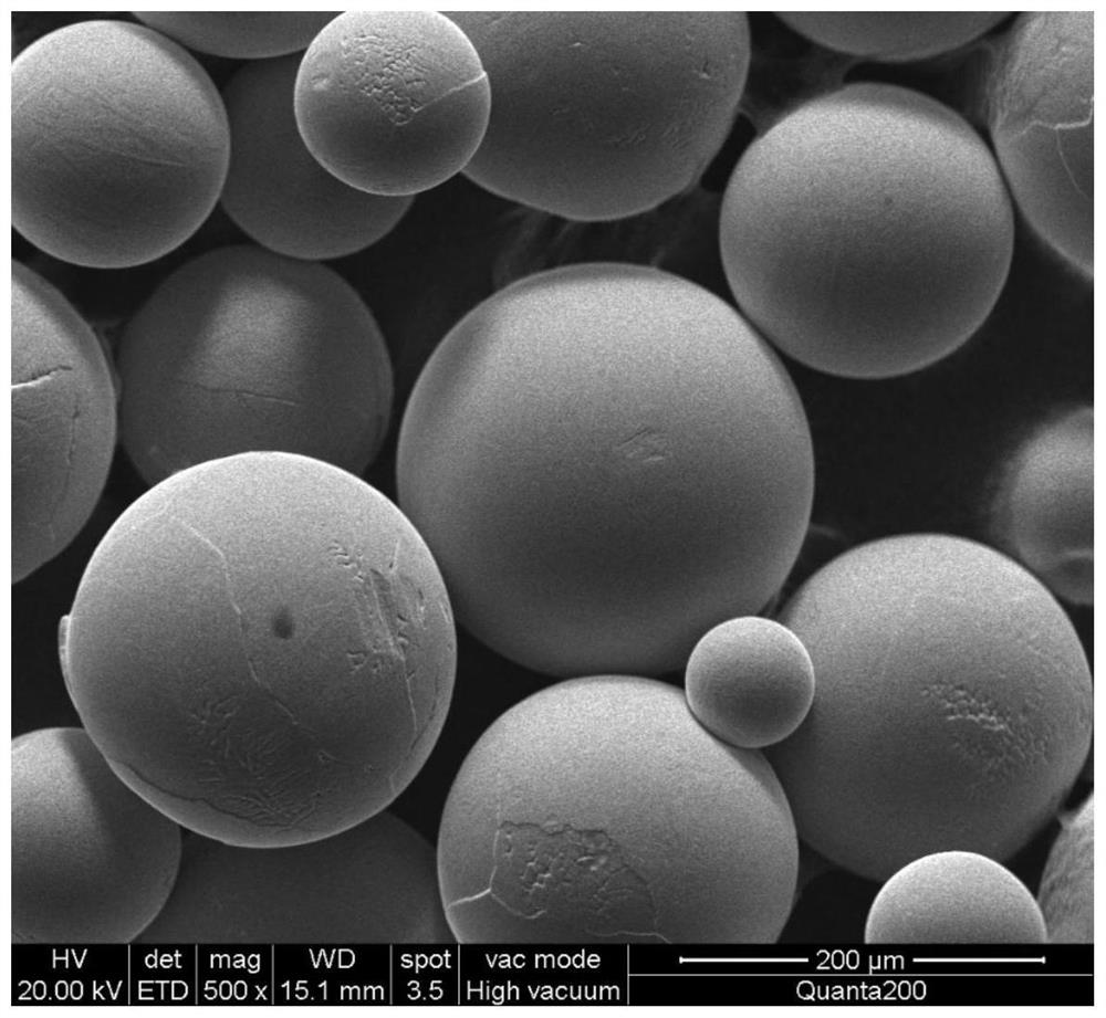 A method for inhibiting the formation of acicular martensite phase in 3D printed tc4 alloy structure