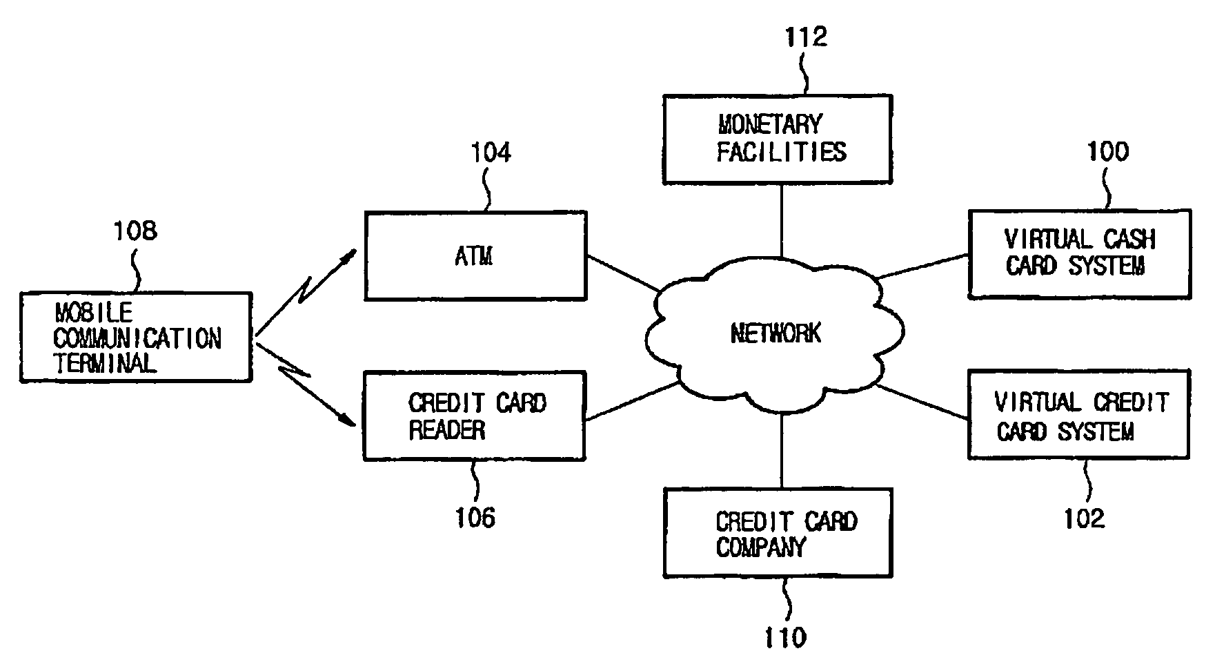 Virtual card service system and method