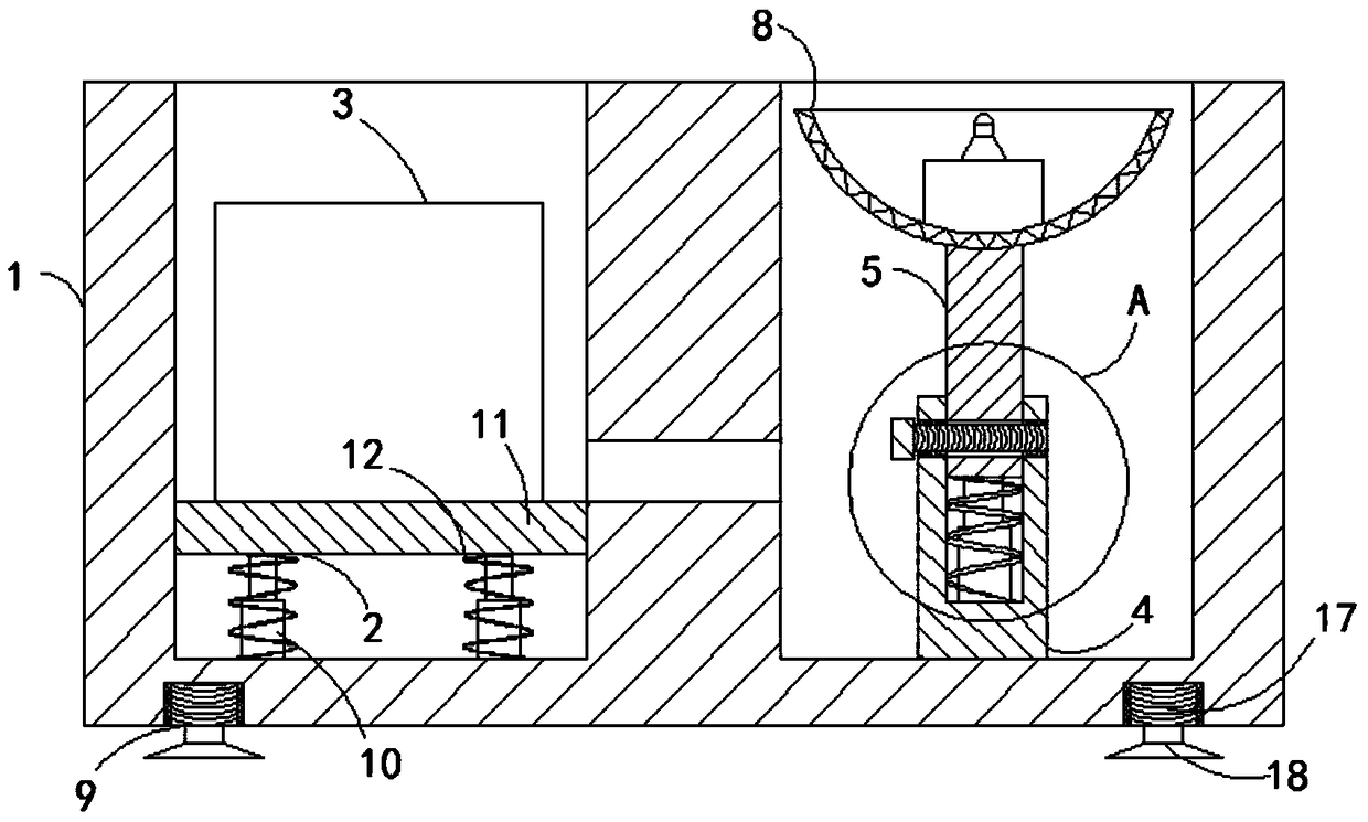 Vehicle-mounted Beidou equipment with anti-interference function