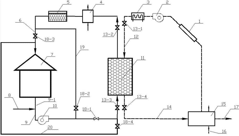 Solar dehumidifying air conditioner system with energy storage effect