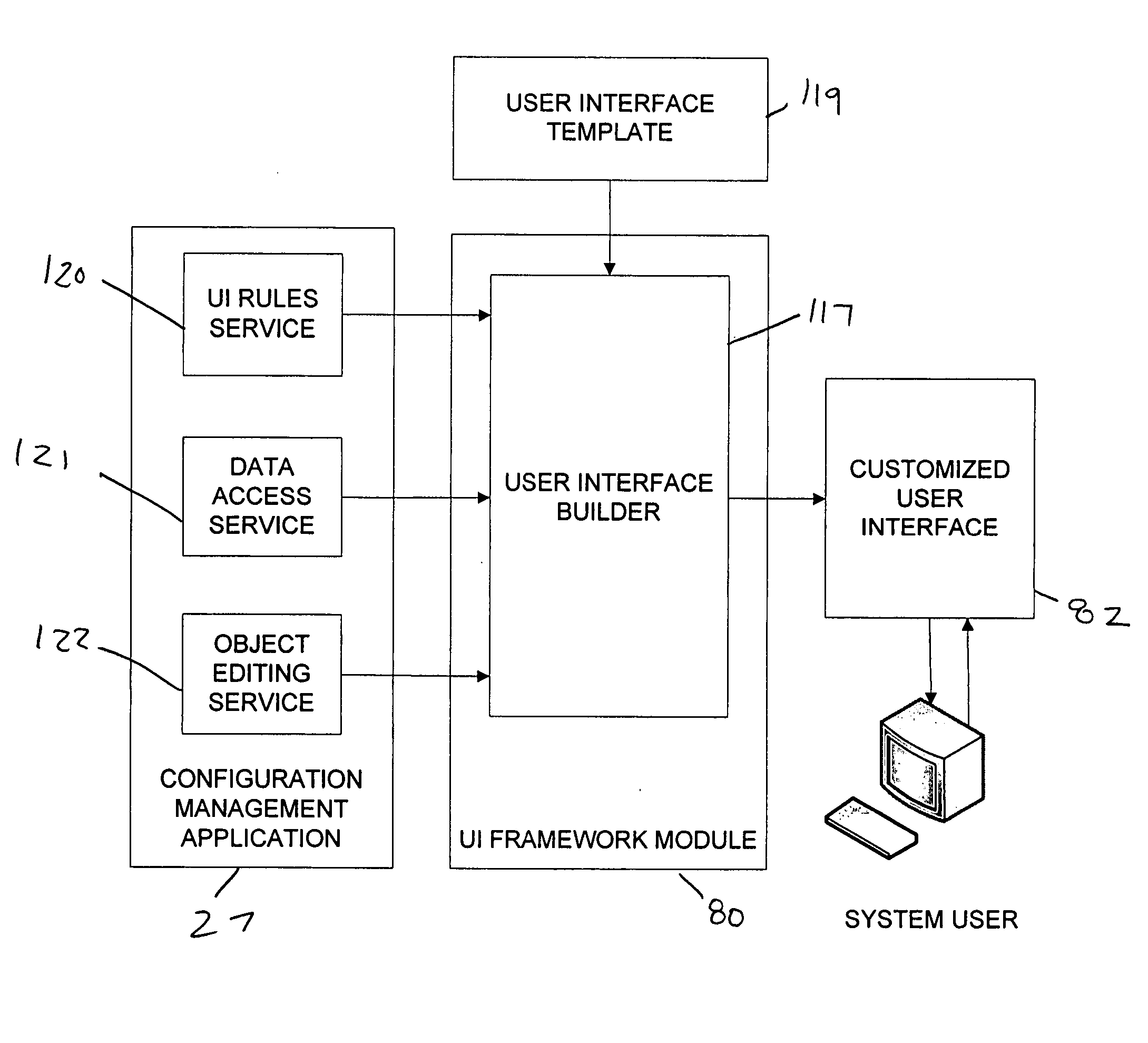 Rules-based system architecture and systems using the same