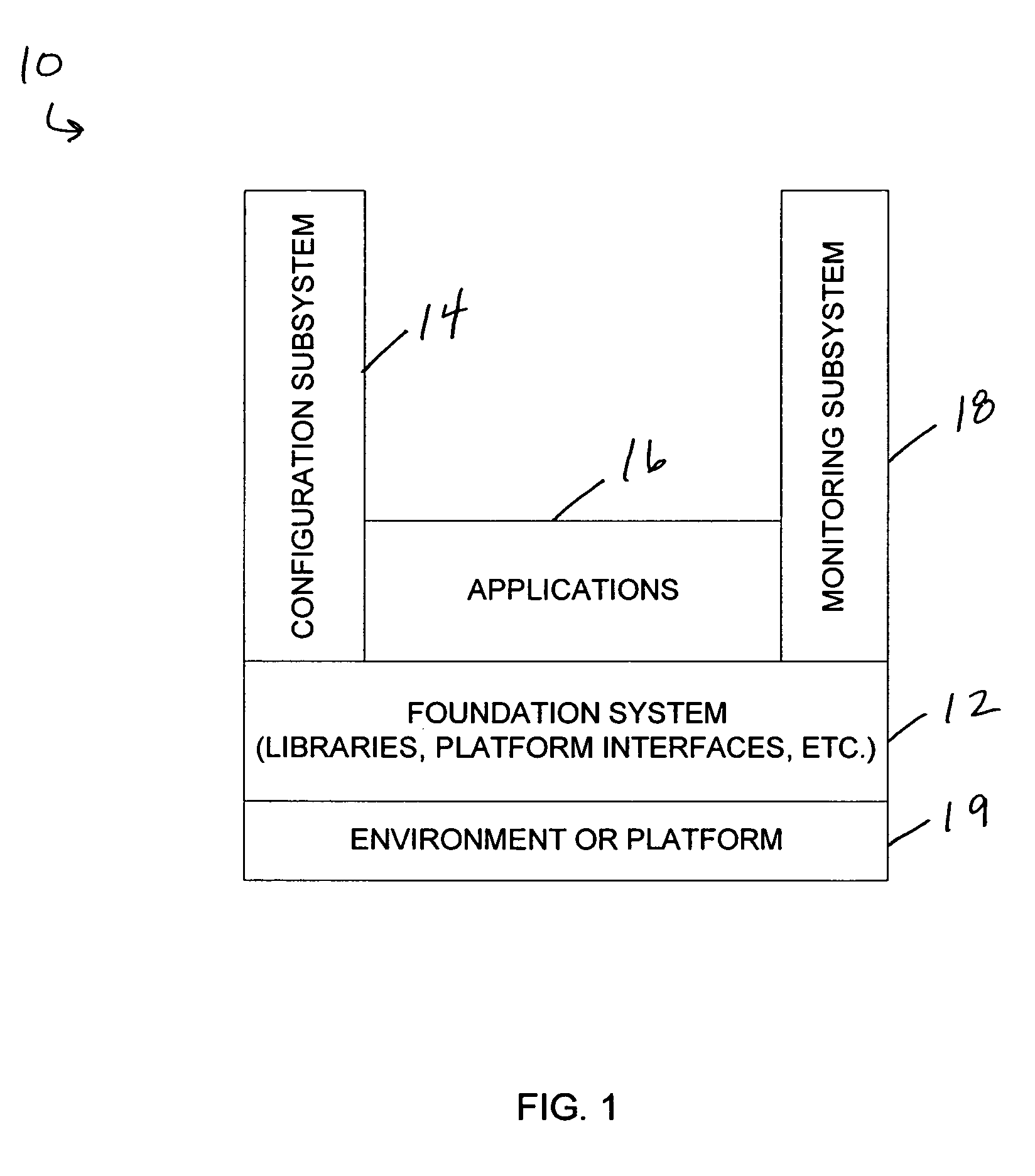 Rules-based system architecture and systems using the same