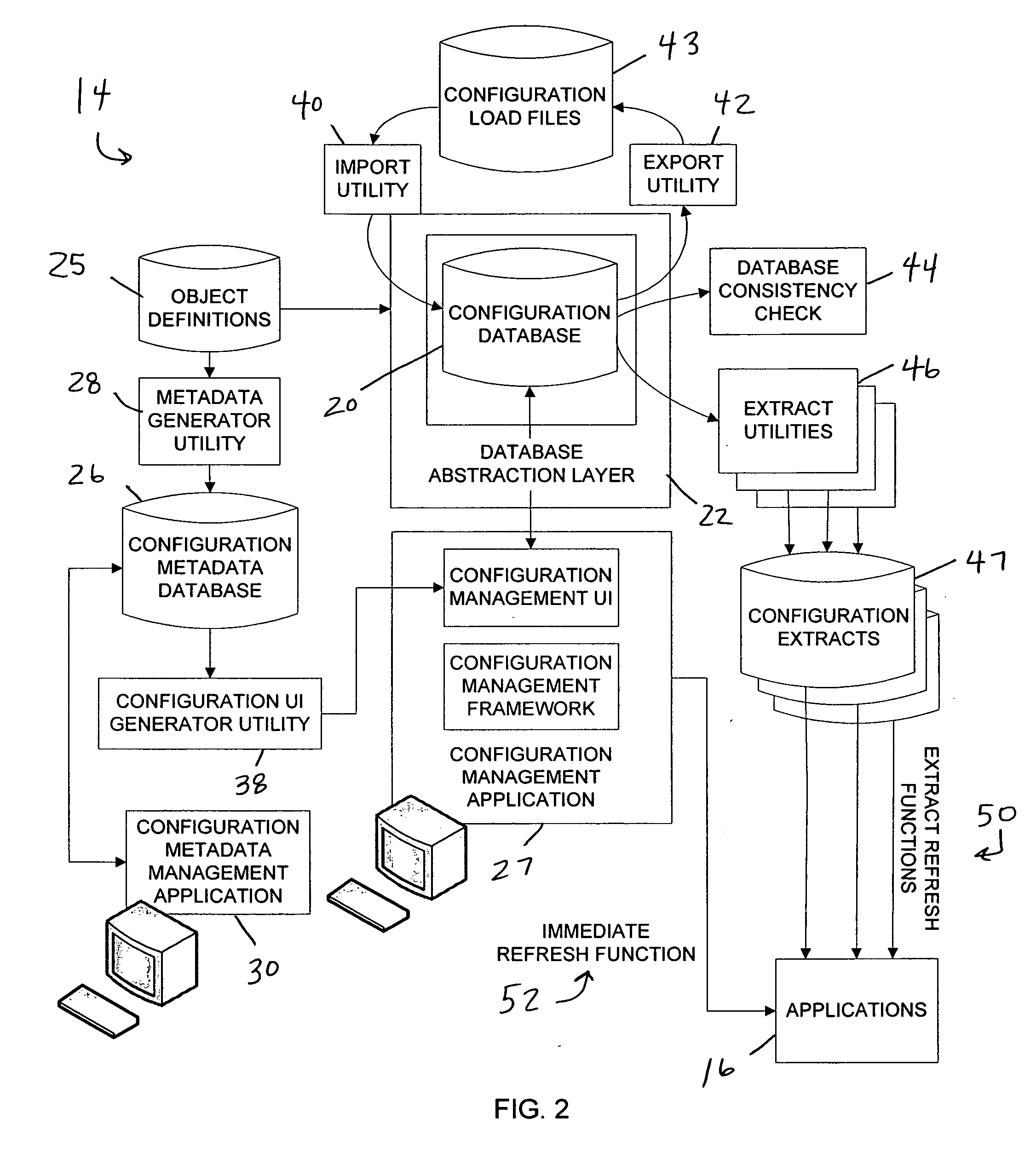 Rules-based system architecture and systems using the same