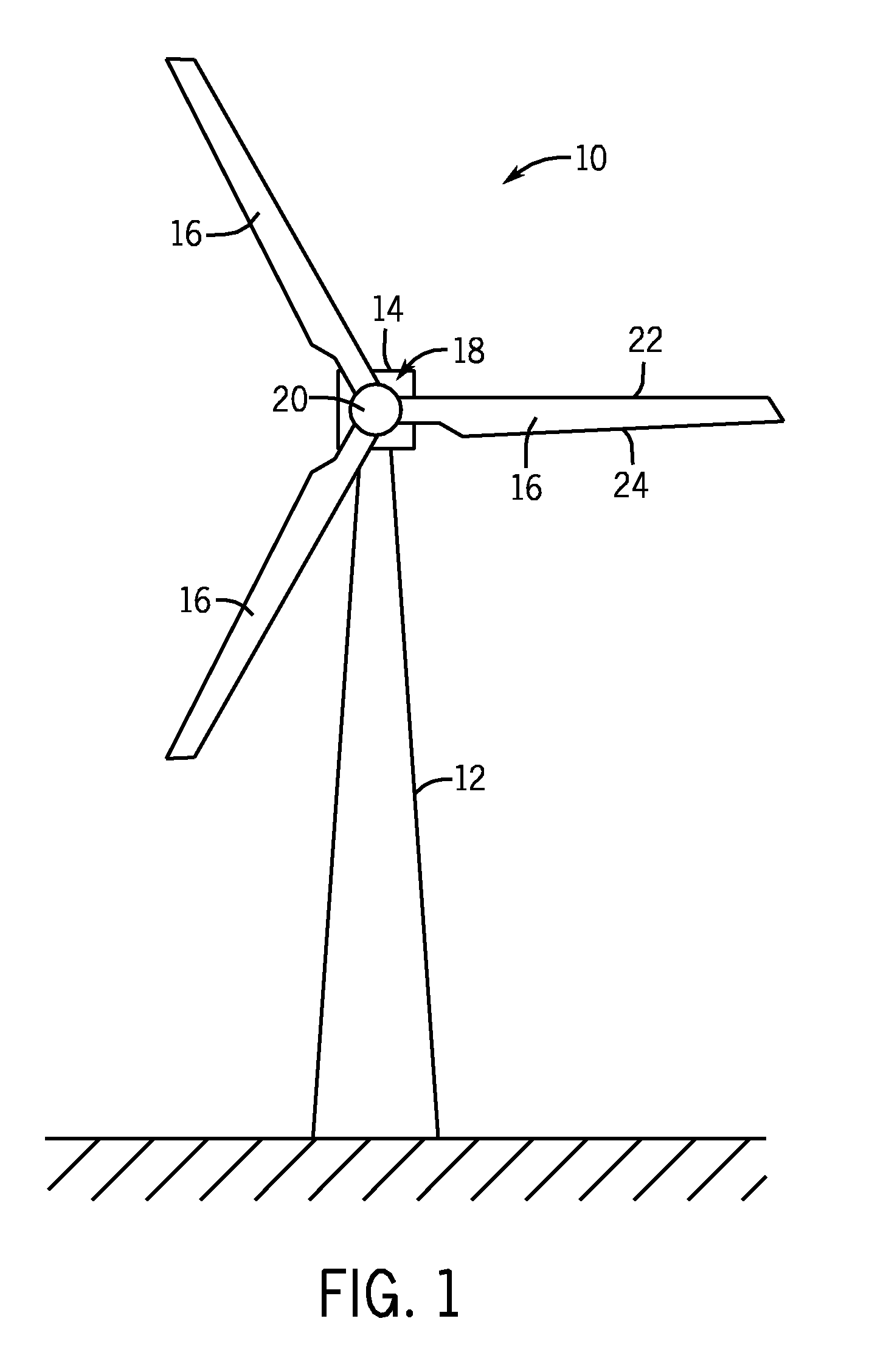 System for detecting generator winding faults