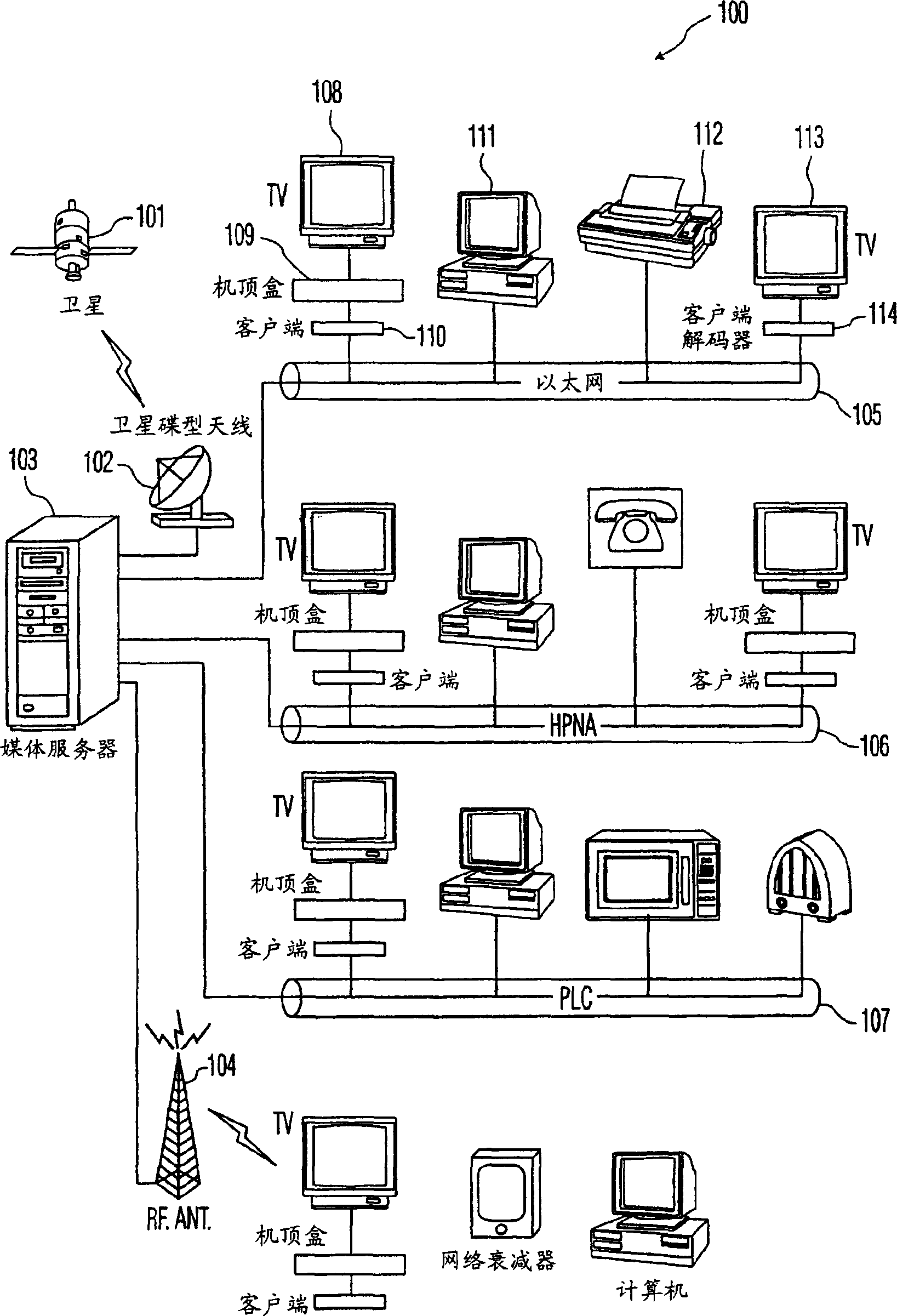 Multimedia jitter removal in an asynchronous digital home network