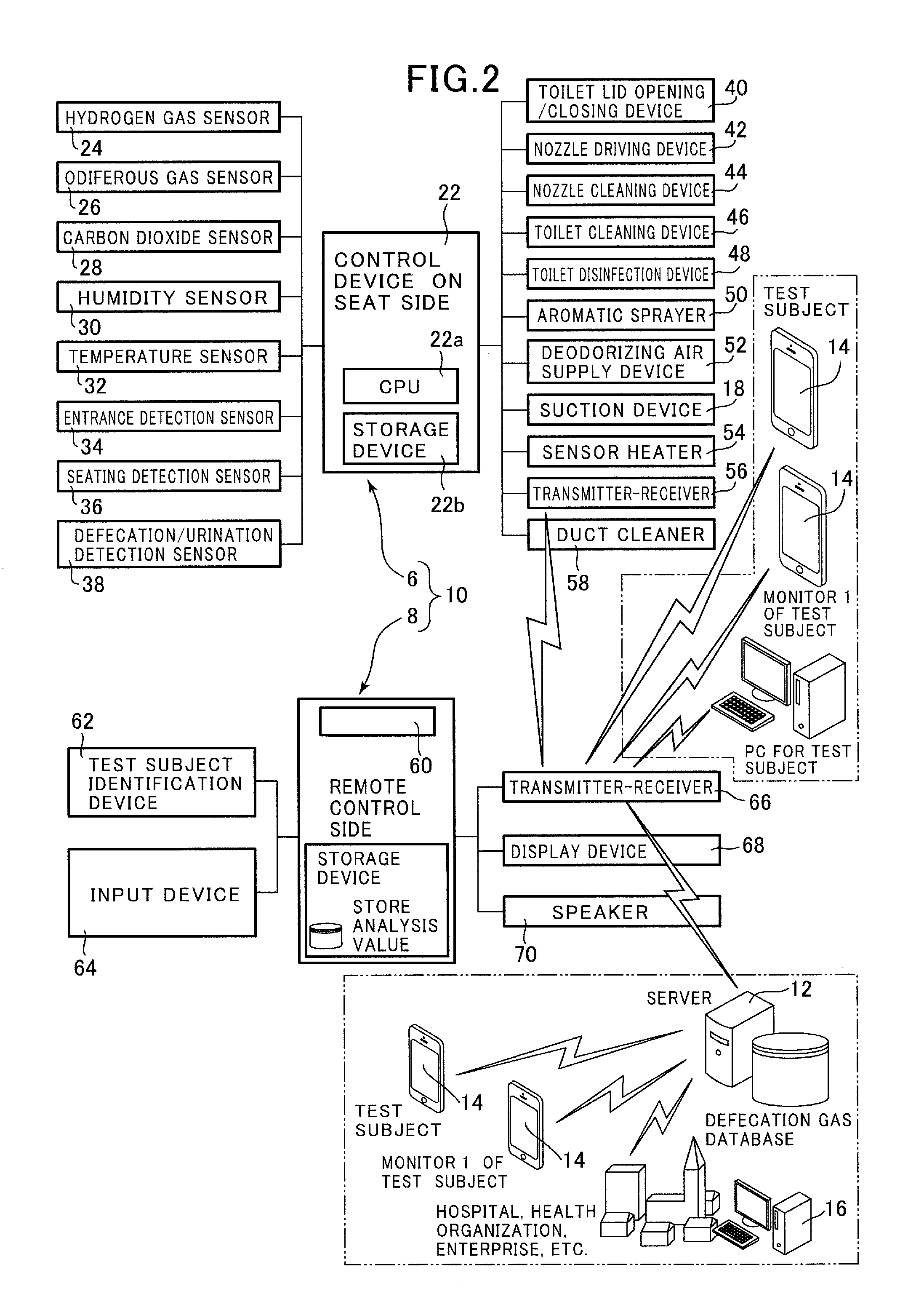 Biological information measurement system