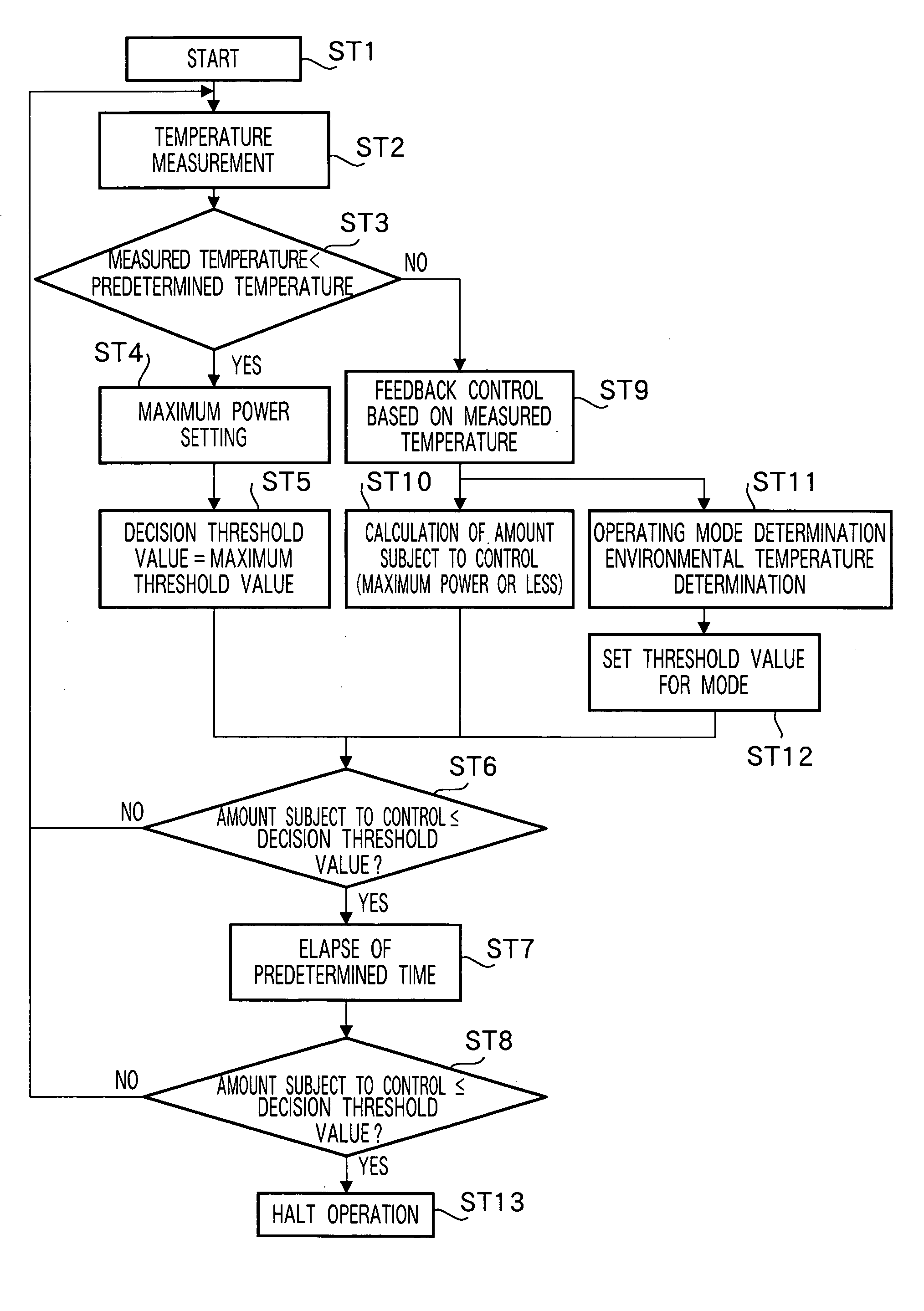 Heat-fixing device