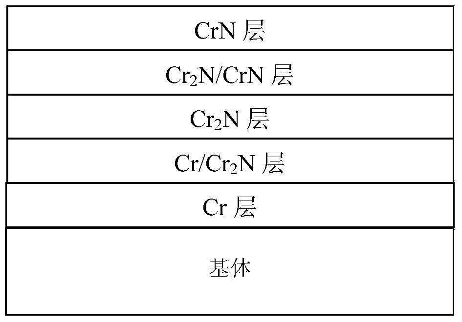 Composite coating on surface of valve sealing piece and preparation method for composite coating