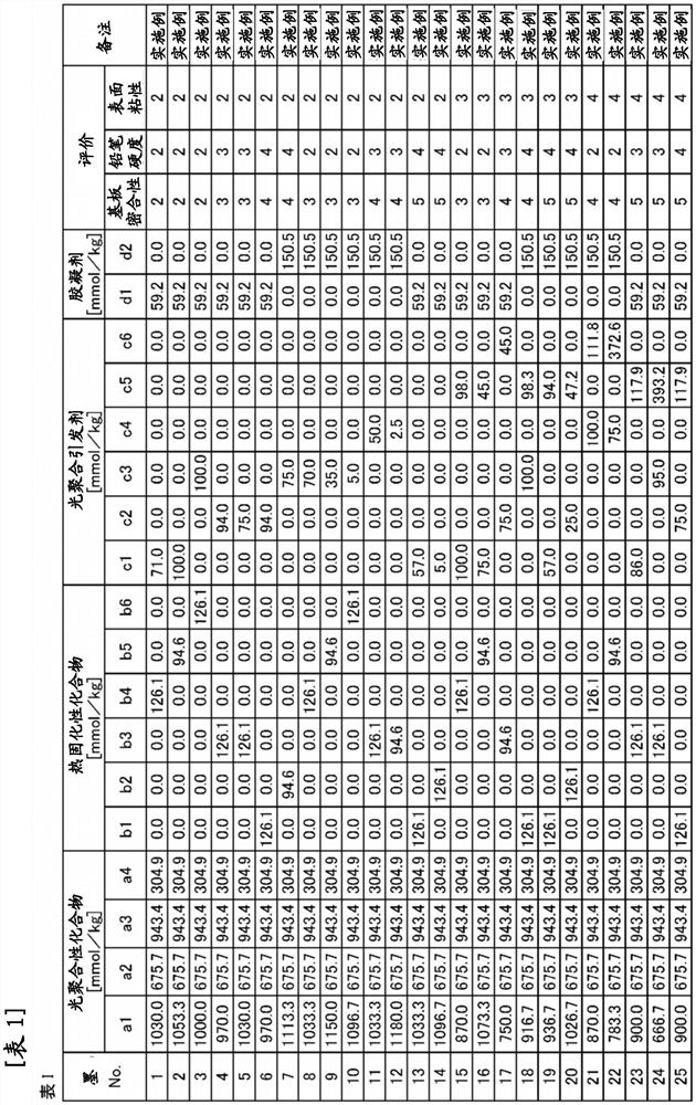 Thermosetting inkjet ink and printing method