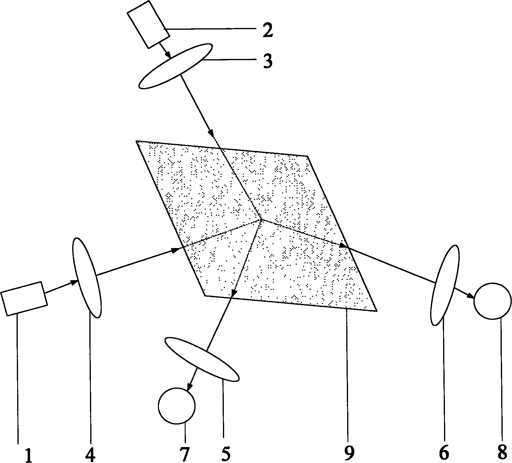 Preparation method of anti-counterfeit paint with property of multiple optics frequency conversion and anti-counterfeit detection method