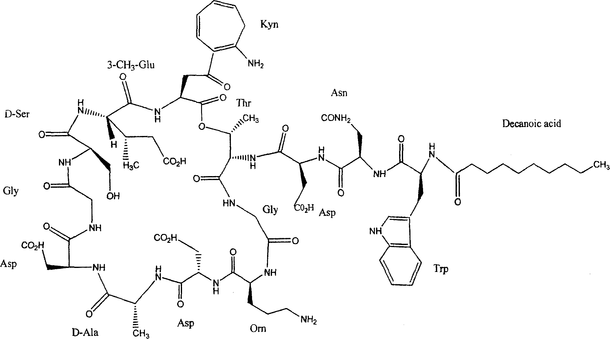 Synthesis method of daptomycin