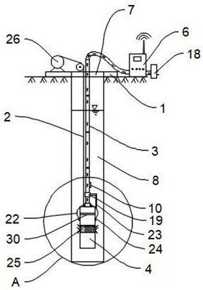 Intelligent pumping experiment system