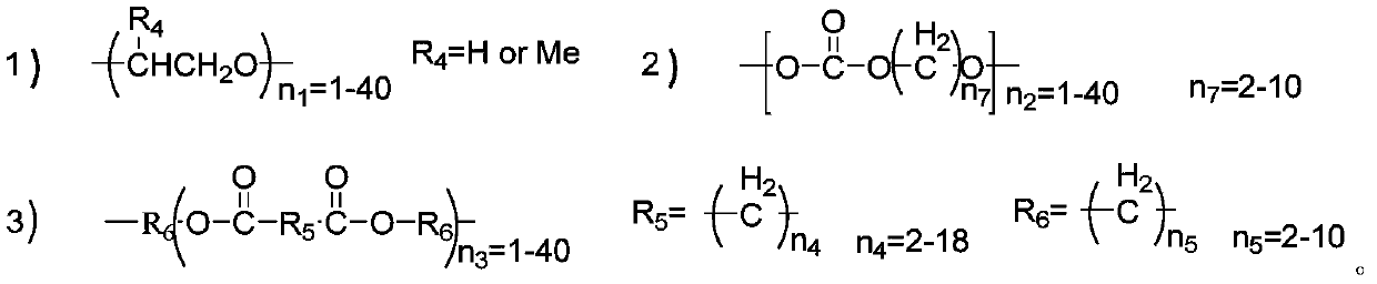 Water-based UV resin and preparation method thereof