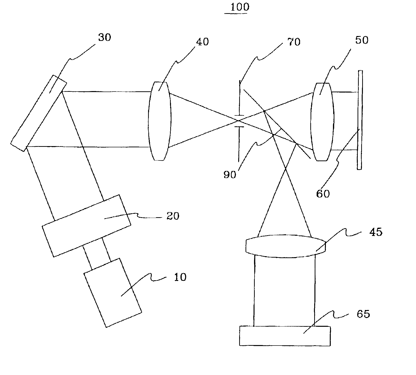 Method and apparatus of calibrating multi-position SLM elements