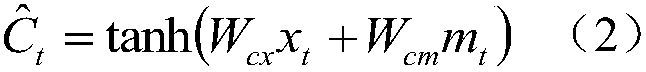 Text sentiment analysis method based on five stroke type code character level language model