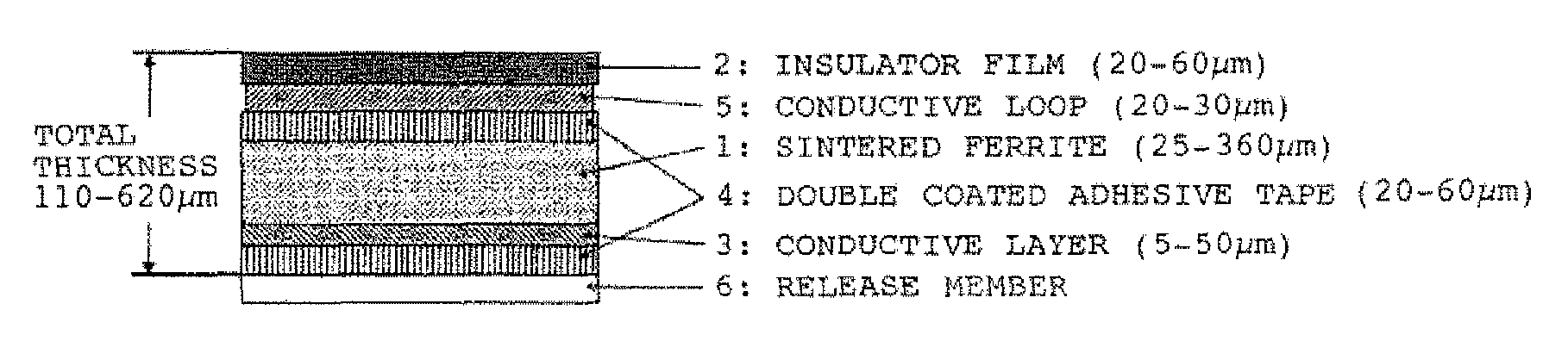 Molded ferrite sheet, sintered ferrite substrate and antenna module