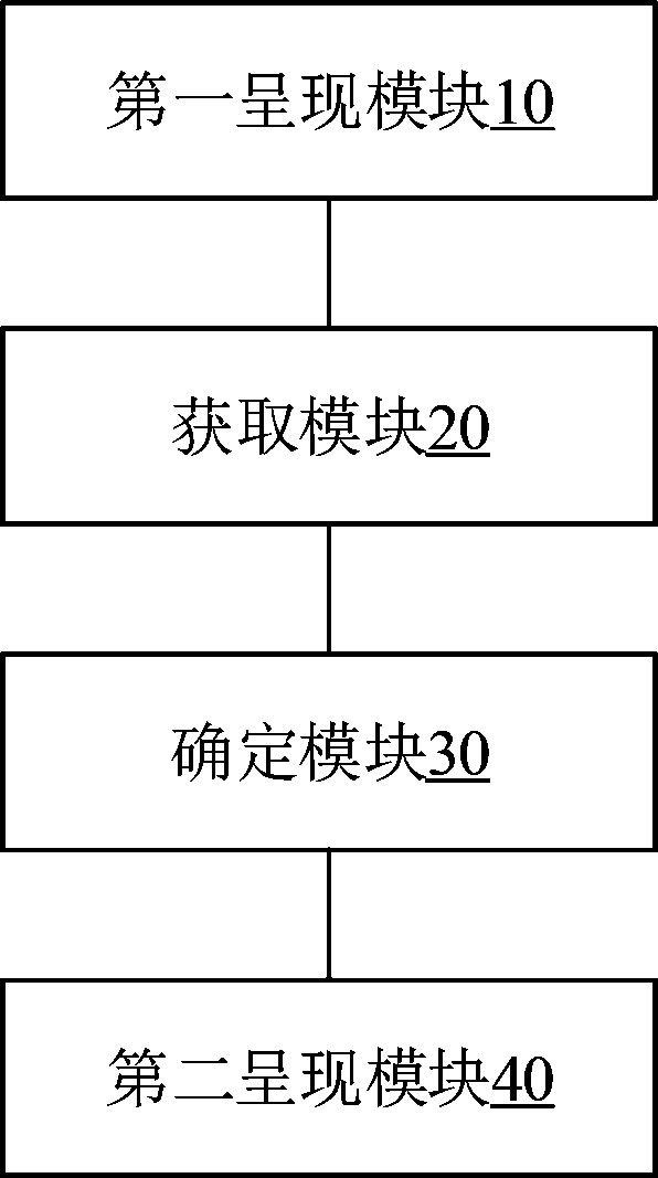 Attention training method, device, apparatus and system