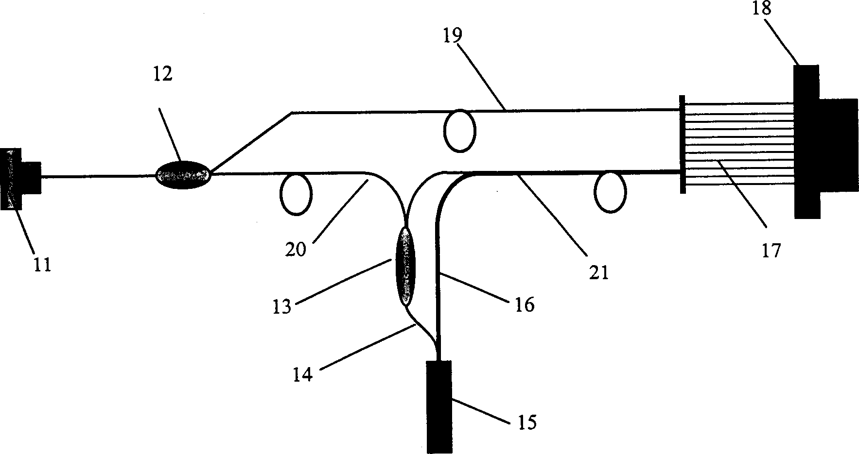 Optical fiber sensor for multiparameter non-contact defocusing detection of product surface