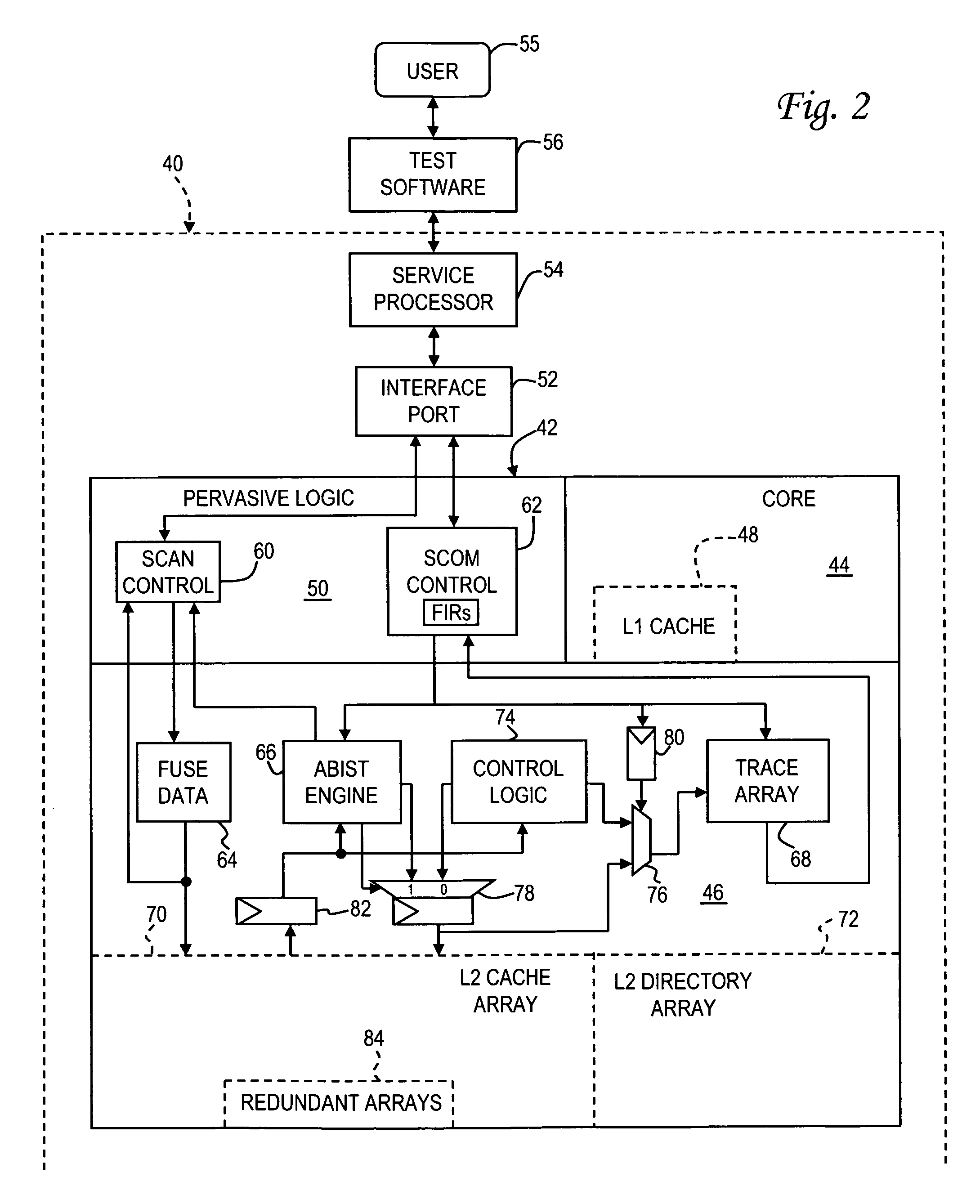 Method for cache correction using functional tests translated to fuse repair