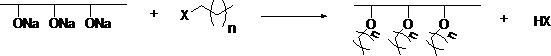 Application of Modified Crop Straw to Adsorption of Low Concentration Oily Sewage