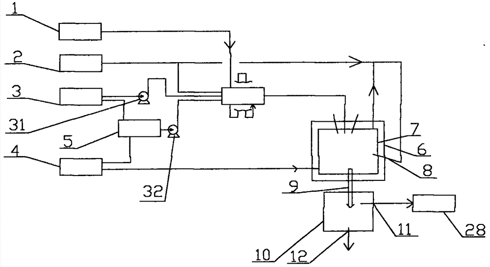 Coal gasification device and process capable of combusting organic effluent sewage