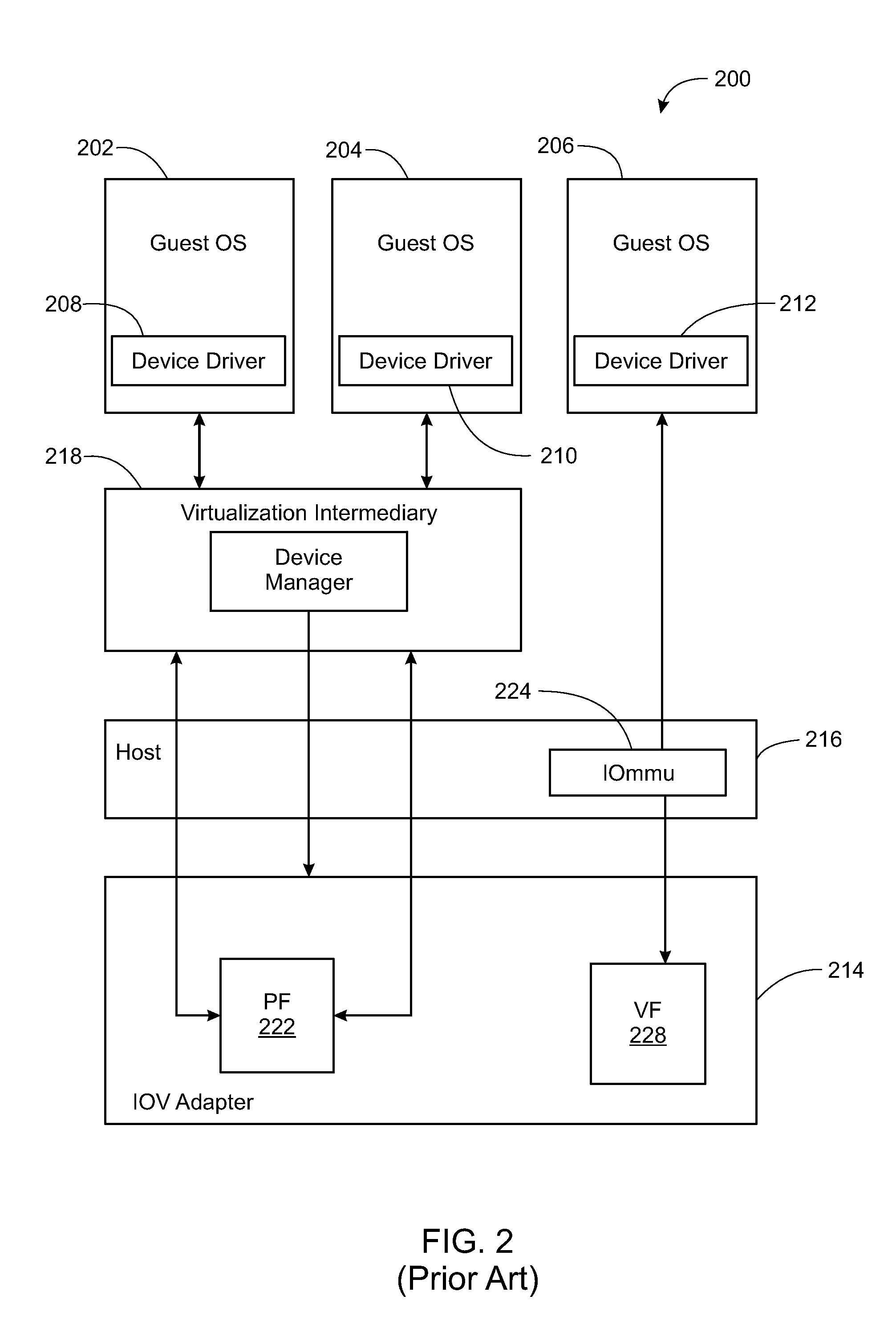 Configuring vm and io storage adapter vf for virtual target addressing during direct data access