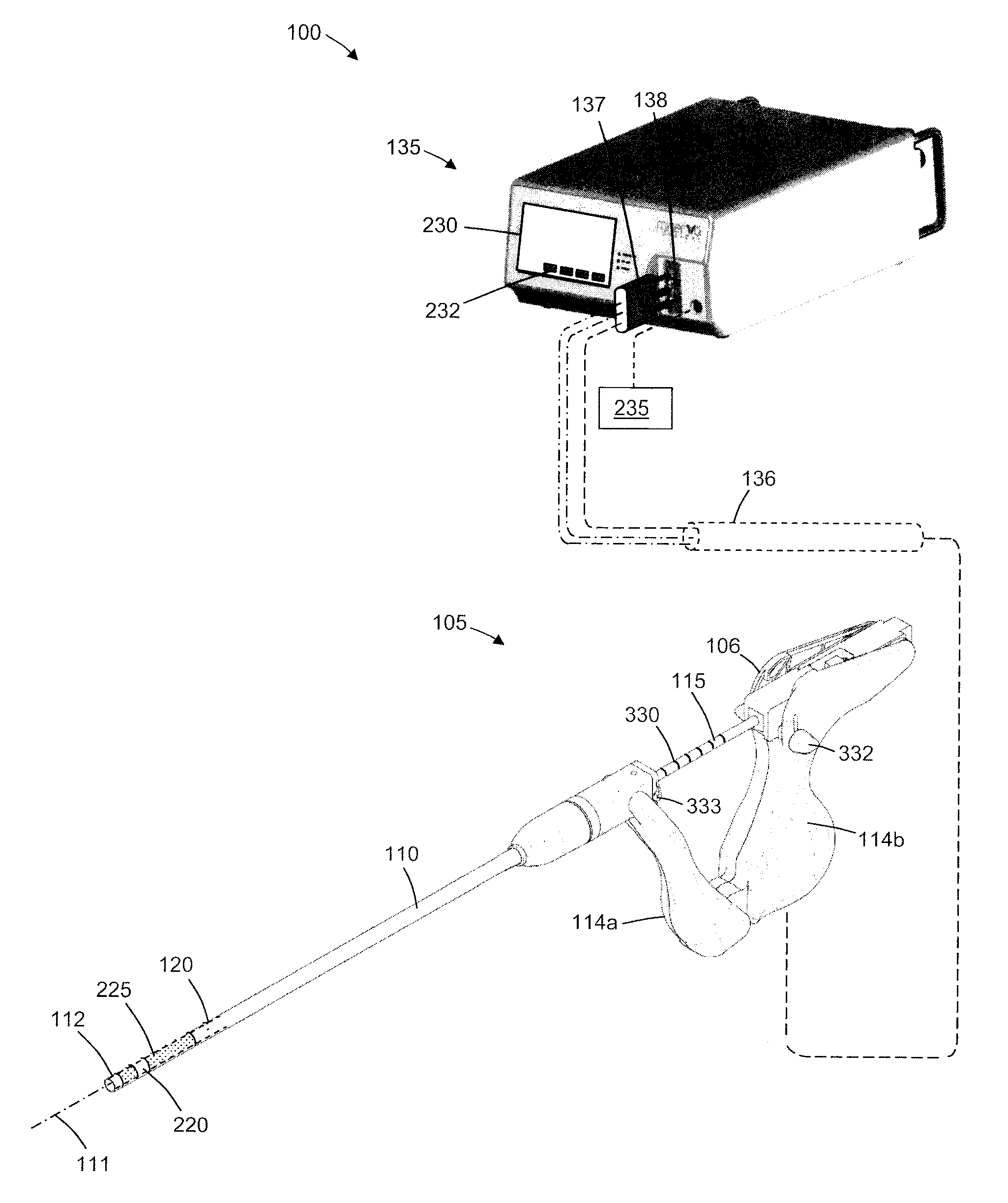 System and method for endometrial ablation