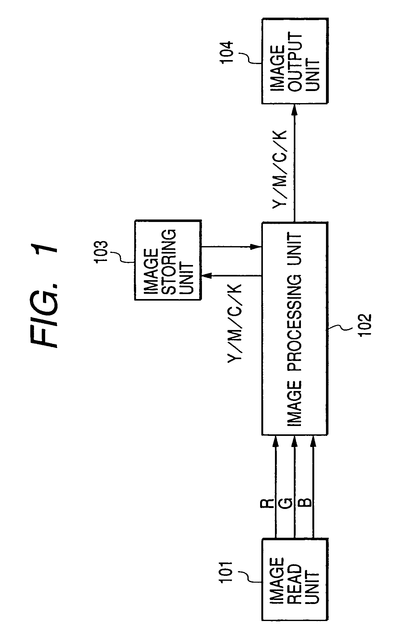 Image processing system, image processing method, and image input system