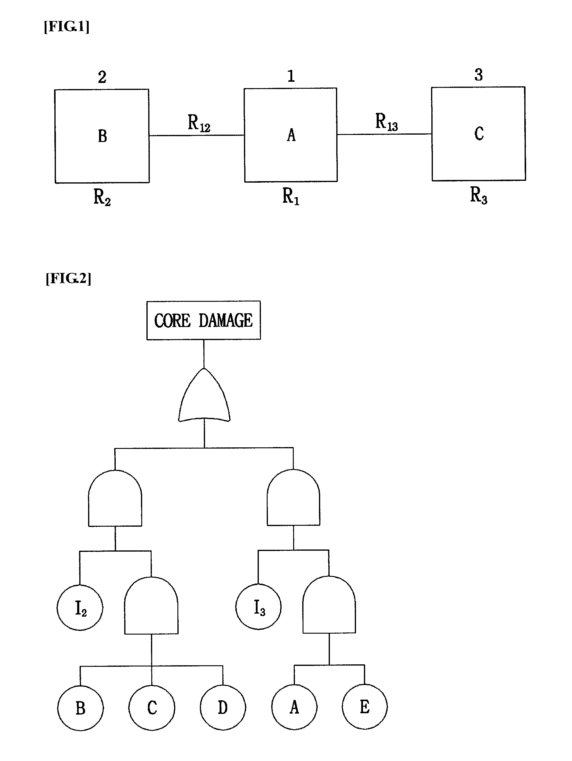 Single quantification method of external event psa model containing multi-compartment propagation scenarios