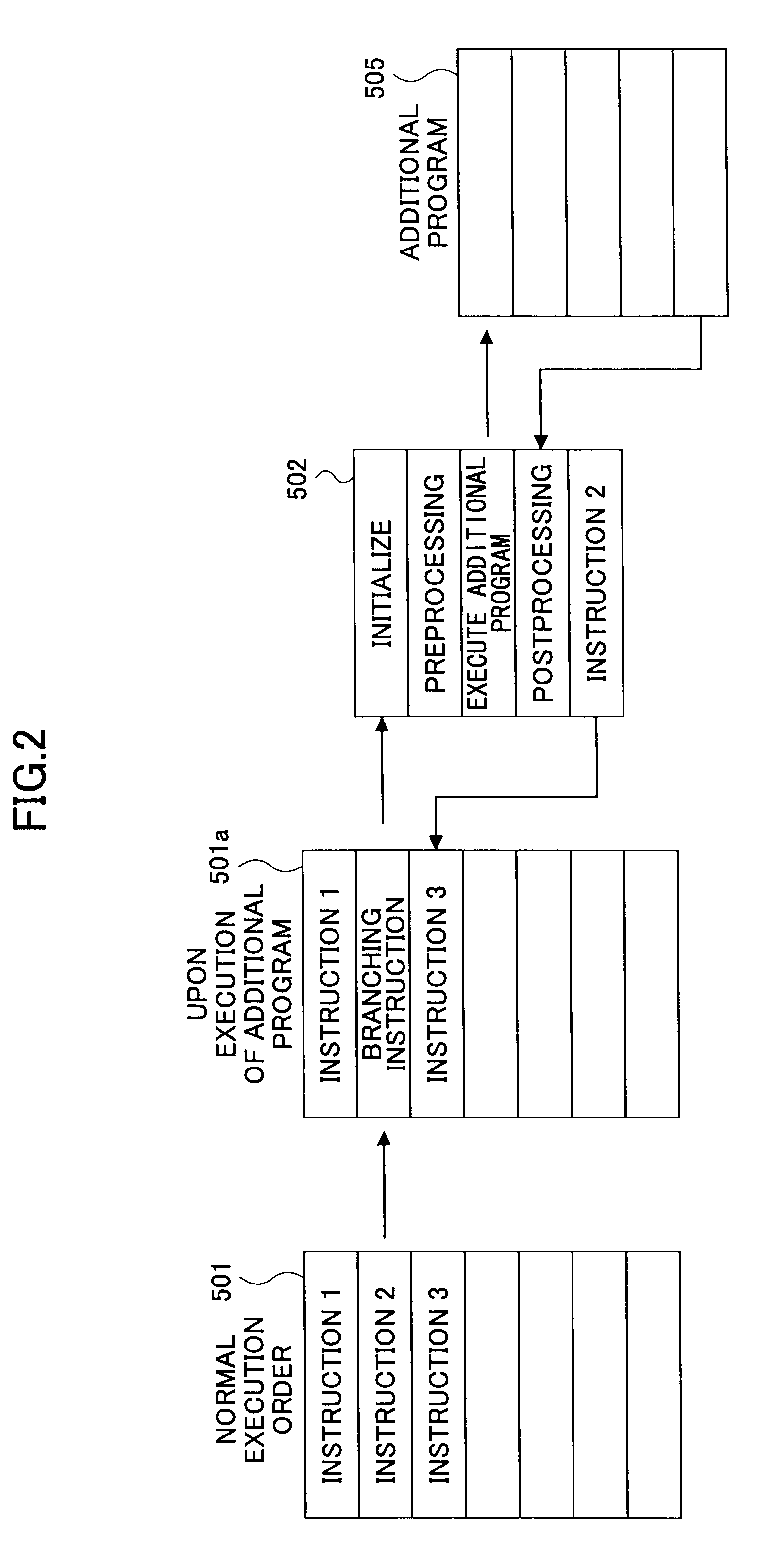 Information processing apparatus, information processing method, and computer-readable program