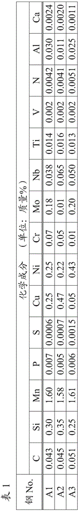 Austenitic stainless steel clad steel plate and process for manufacturing same