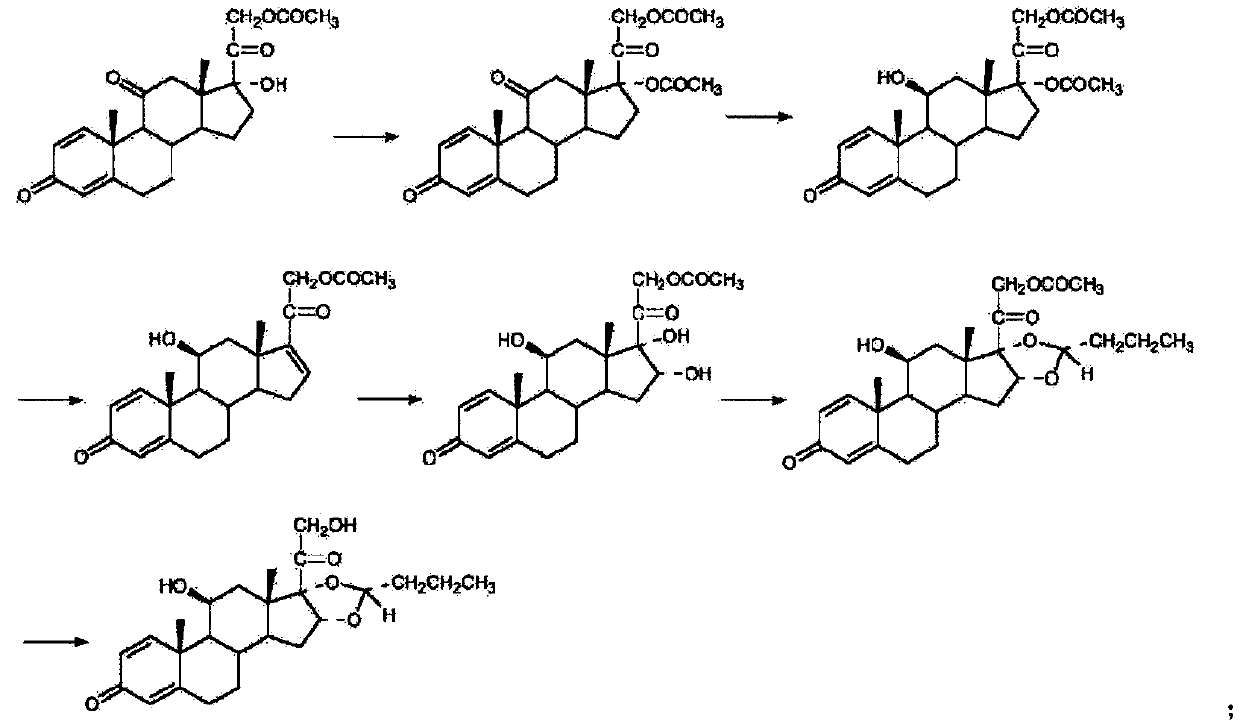 Preparation method of budesonide