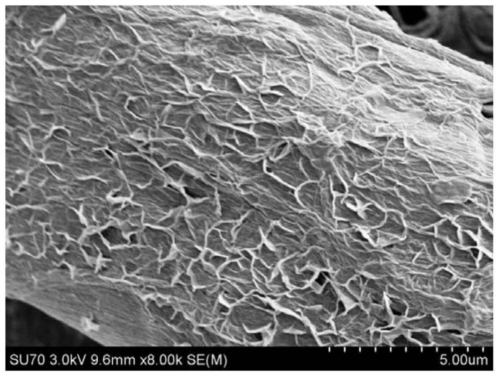 Paper protection method for improving surface hydrophobicity